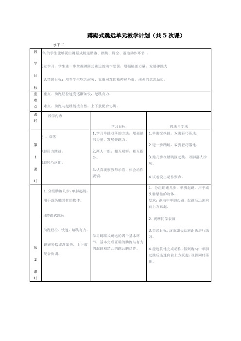 蹲踞式跳远单元教学计划