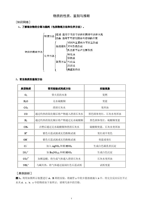 中考化学复习专题五物质的性质、鉴别与推断