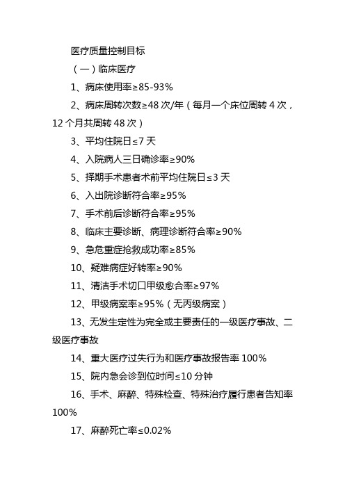 医院质量与安全指标