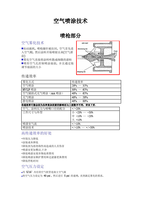 空气喷涂技术