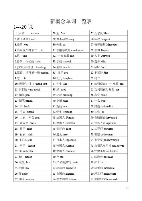 新概念英语第一册1-20课英汉对照