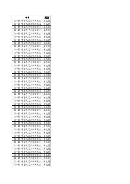 2015年普法考试题库