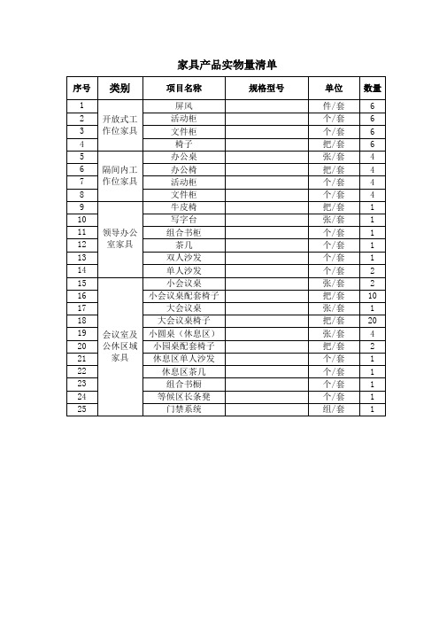 家具产品实物量清单-经典原创文档