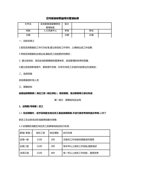 医美网电咨询薪酬与绩效管理设计方案