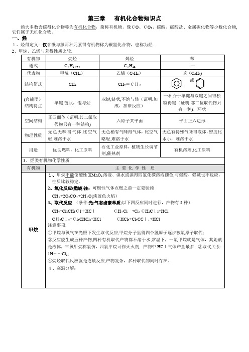 高一化学必修2有机化合物知识点总结精编