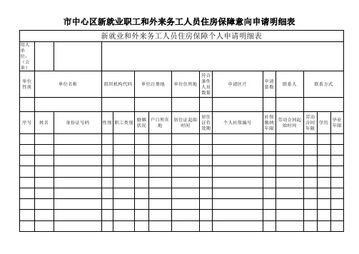 意向申请明细表