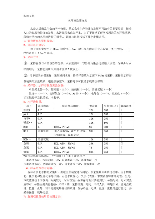 环境监测设计方案