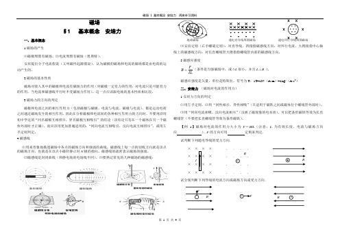 §1  基本概念  安培力