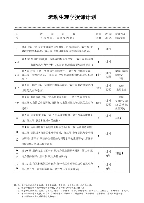 运动生理学授课计划