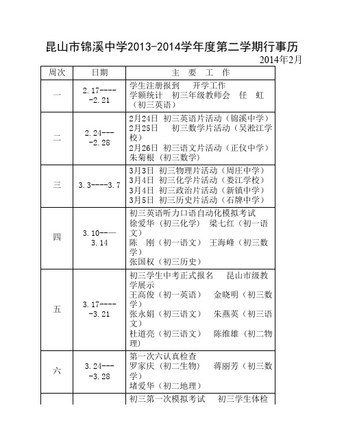 昆山市锦溪中学20132014学年第二学期行事历