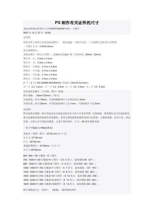 PS制作证件的尺寸