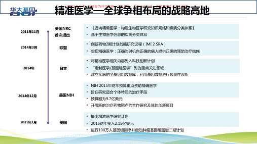 基因测序与精准医学培训课件