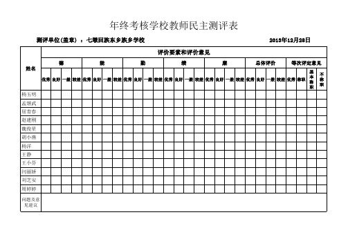 民主测评表