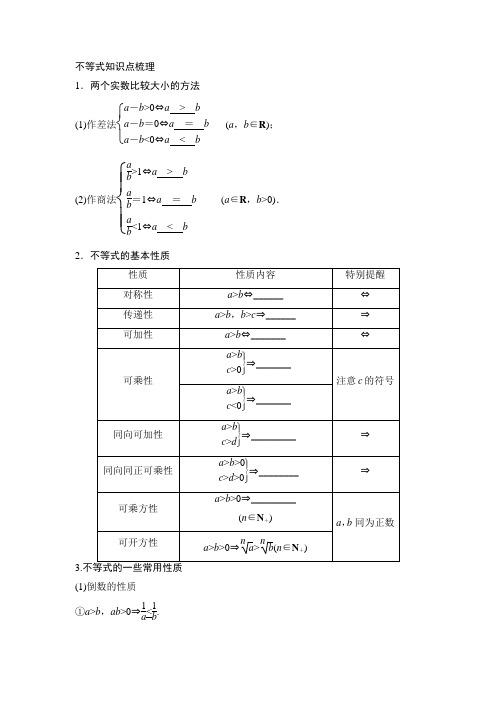 高中数学不等式知识点梳理