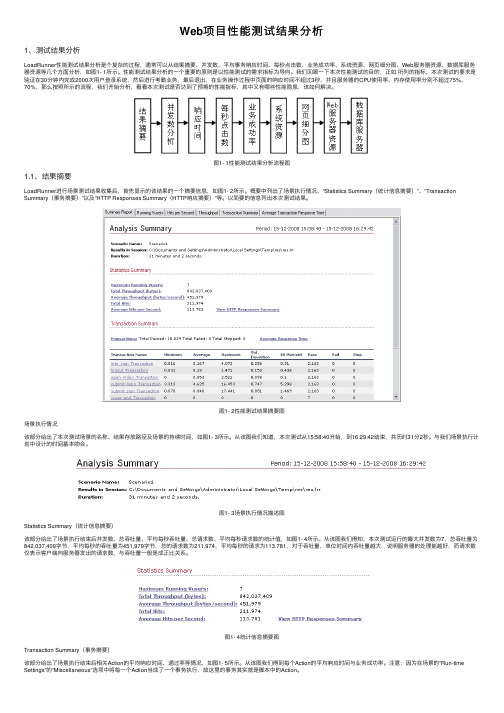 Web项目性能测试结果分析