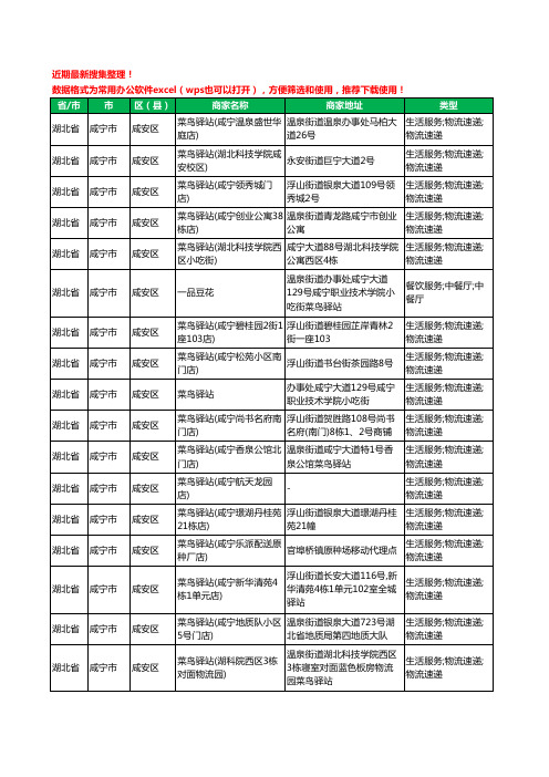 2020新版湖北省咸宁市菜鸟驿站工商企业公司商家名录名单黄页联系号码地址大全32家