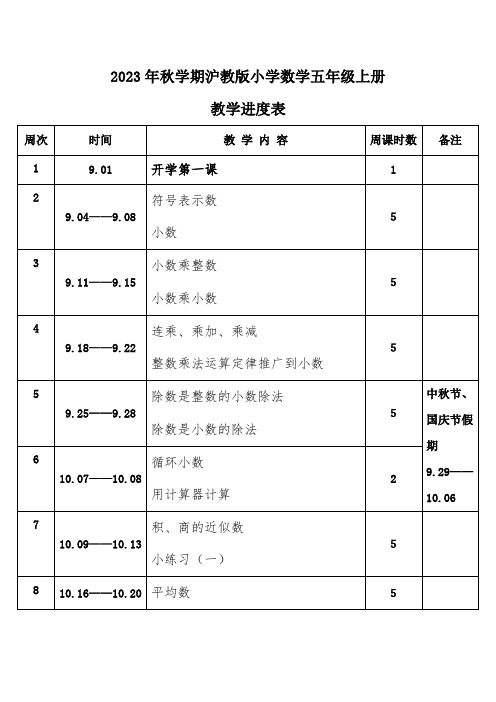 2023年秋学期沪教版小学数学五年级上册教学进度表