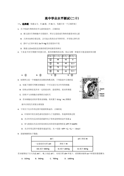 生物学业水平测试卷 (20)