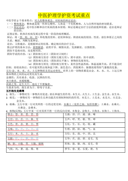 中医护理学护资考试重点