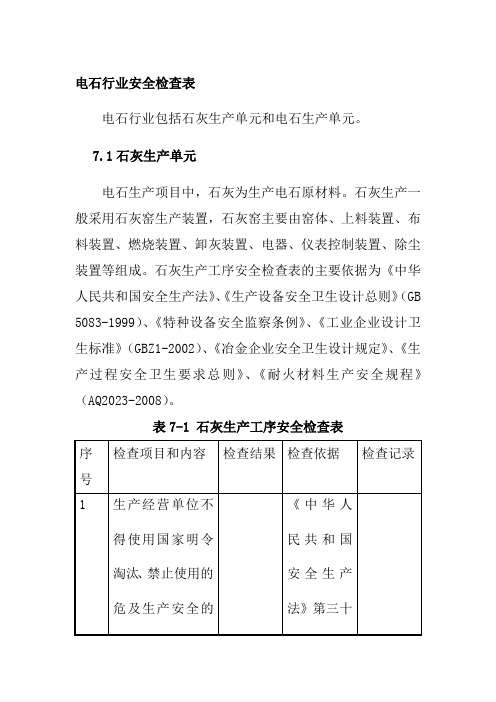 电石行业安全检查表