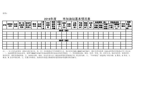2018年_加油站基本情况表