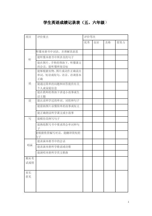 五六年级学生英语成绩统计表