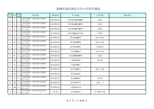 2016年上海市浦东新区小学学区公示