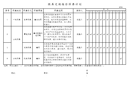 模具定期维护保养计划