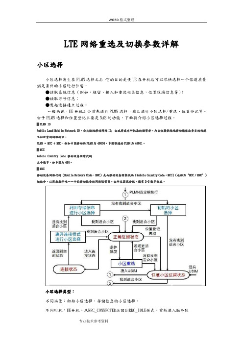 LTE网络重选及切换参数详解