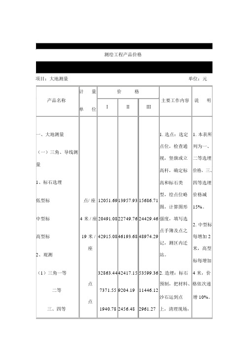 测绘收费标准(完整版)