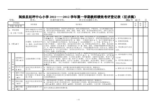 闽侯县中心学教师绩效考核登记表2011.13