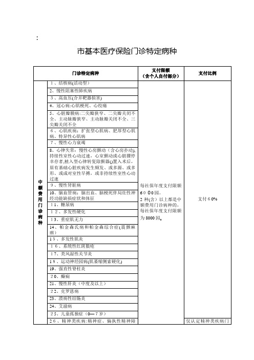 珠海市基本医疗保险门诊特定病