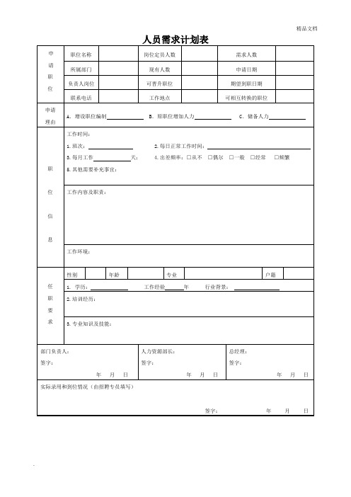 人员增补计划表(详细)