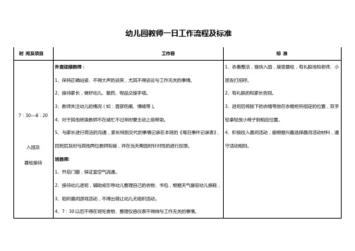 幼儿园教育教师一日工作流程和实用标准化