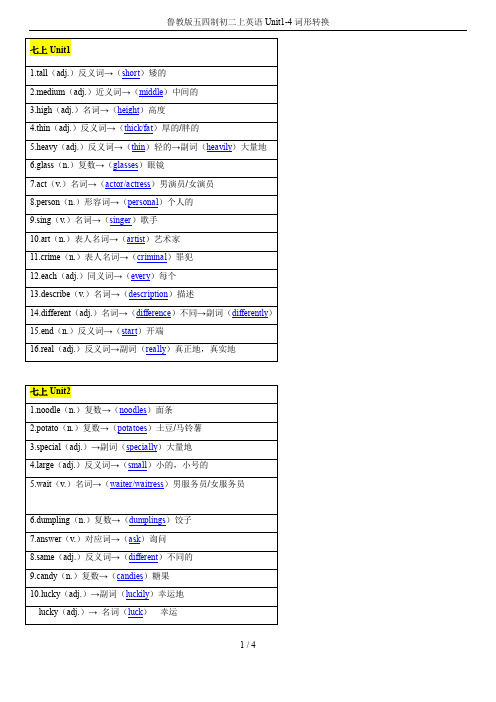鲁教版五四制初二上英语Unit1-4词形转换