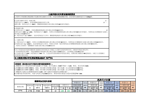 2020-内衬风管土建风井尺寸计算表