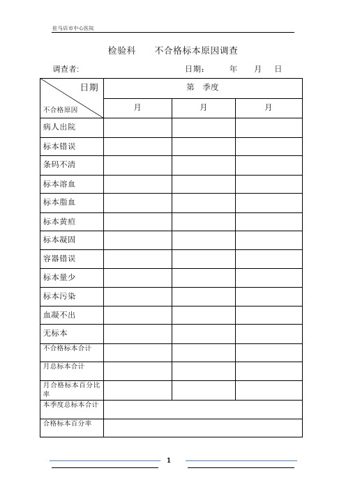 检验科调查表【范本模板】