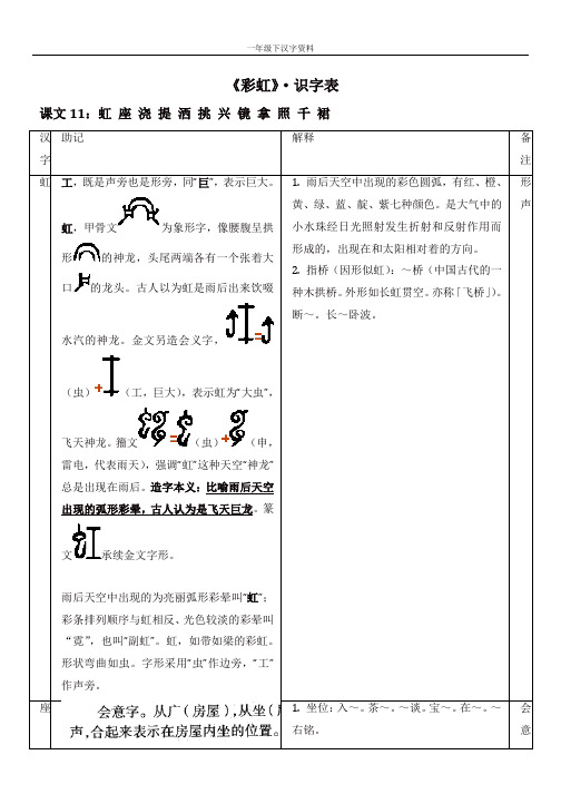 人教部编版一年级语文下册第四单元《彩虹》识字表