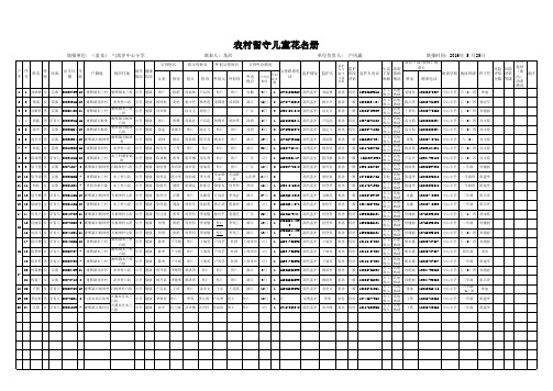 雍熙 留守儿童花名册