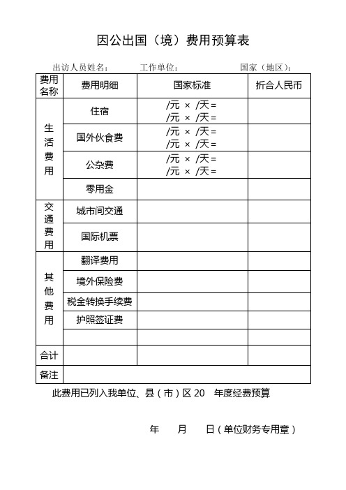 因公出国(境)费用预算表