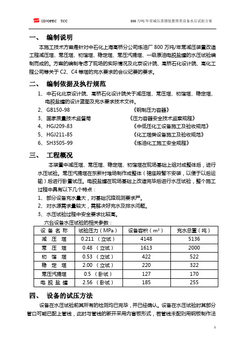 试压方案