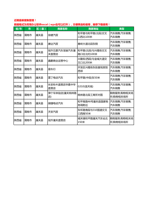 2020新版陕西省渭南市潼关县汽贸工商企业公司商家名录名单黄页联系方式大全11家