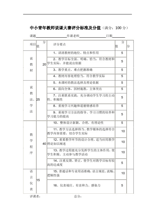 中小青年教师说课大赛评分标准及分值