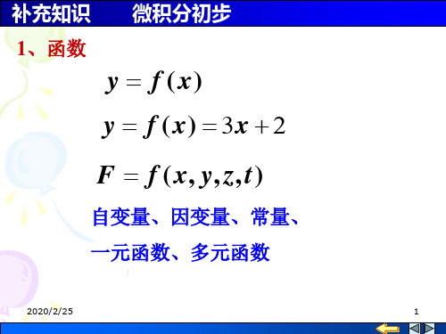 数学基础-微积分基础 PPT课件