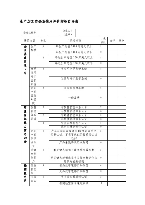 企业信用自评表[精彩]