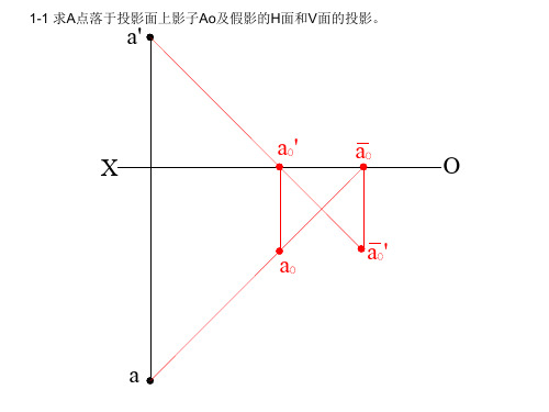 阴影与透视习题与答案