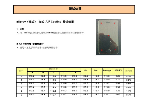 防指纹镀膜-测试参数