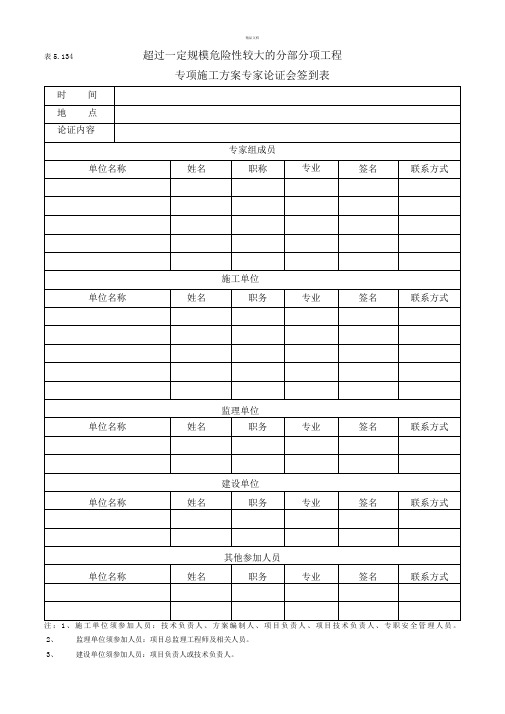 4超过一定规模危险性较大的分部分项工程专项施工方案专家论证会签到表