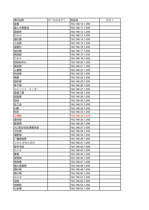 交换机资料