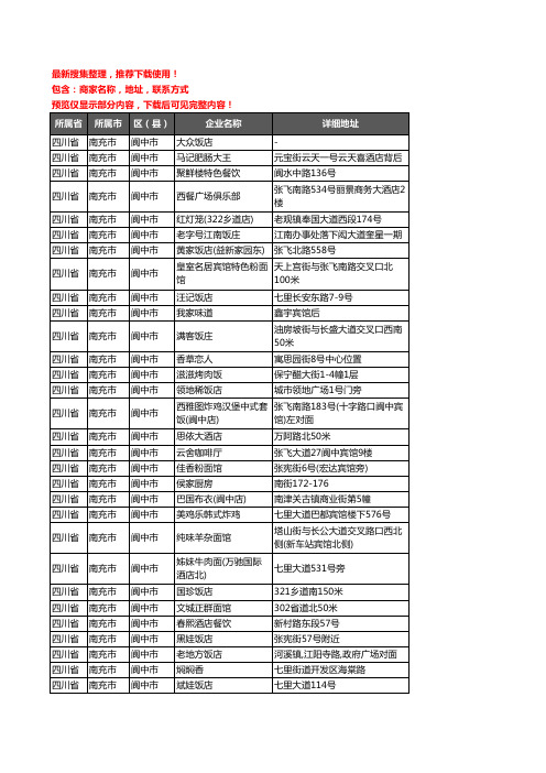 新版四川省南充市阆中市酒店餐饮企业公司商家户名录单联系方式地址大全68家